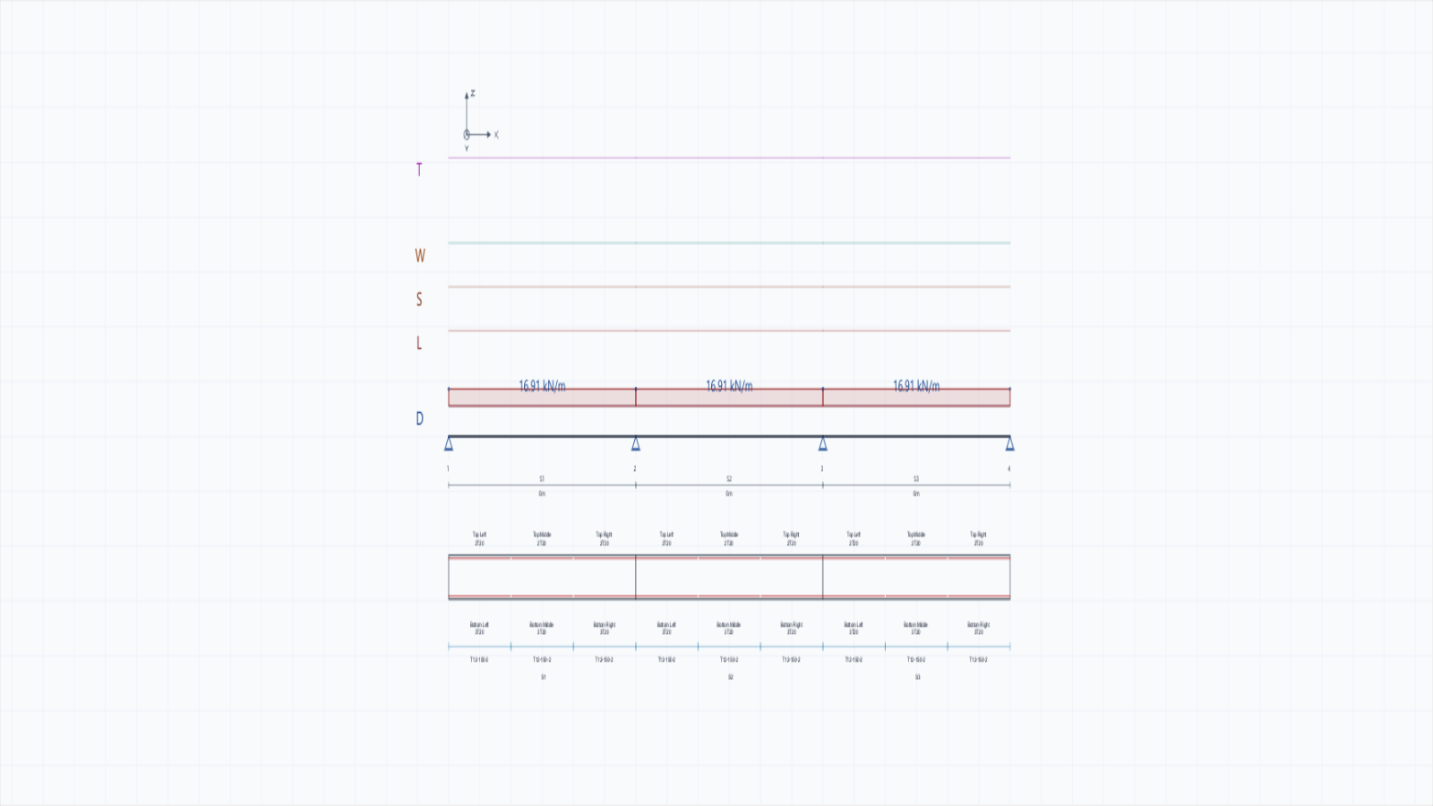AEIS Subframe sample diagram showing three spans, supports, applied loads, and reinforcement zones